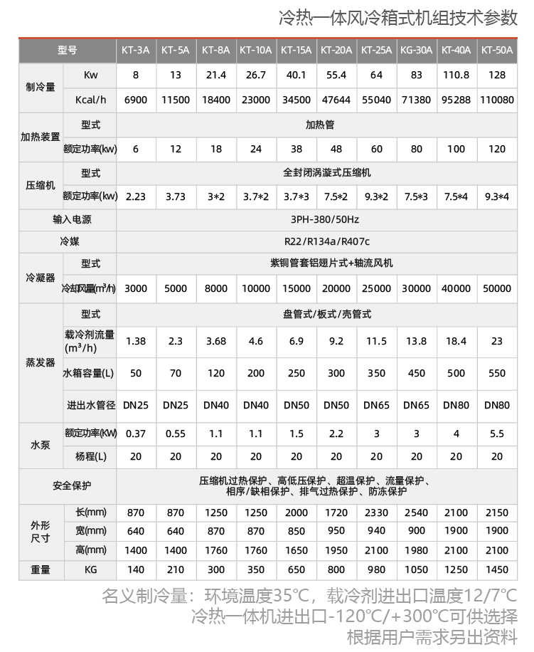 冷热一体风冷箱式机组.jpg